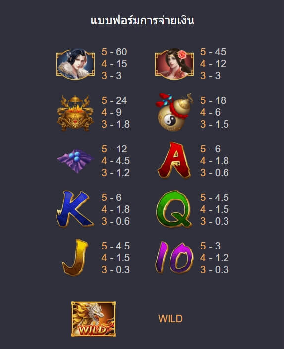 IMMORTAL HEROES ค่าย Askmebet จาก KNG368 เว็บ สล็อตตรง ไม่ผ่านเอเย่นต์