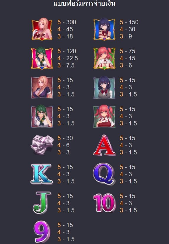 MANY BEAUTIES ค่าย Askmebet จาก KNG368 slotxo678