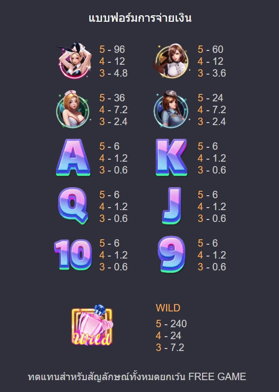 MORE BEAUTIES ค่าย Askmebet จาก KNG368 slotxo789