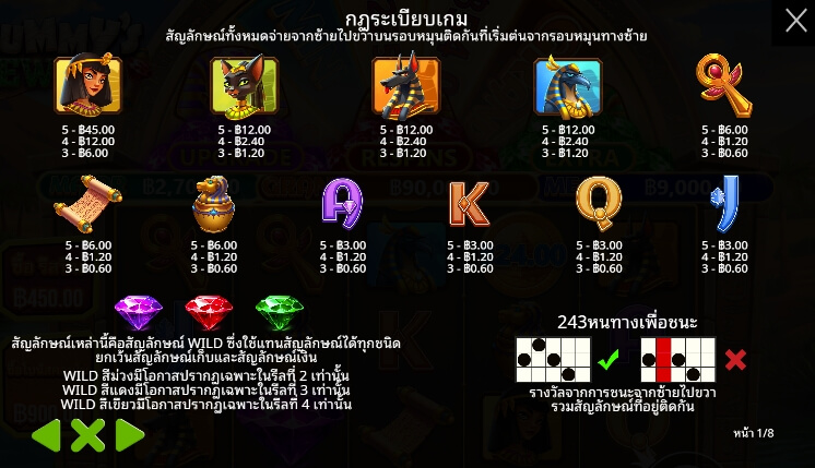 Mummy’s Jewels จาก เว็บเกมสล็อต Pramatic Play KNG368 เว็บ สล็อตตรง ไม่ผ่านเอเย่นต์