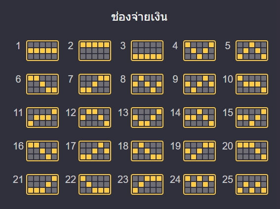 ORE POWER ค่าย Askmebet จาก KNG368 เว็บ สล็อตตรง ไม่ผ่านเอเย่นต์