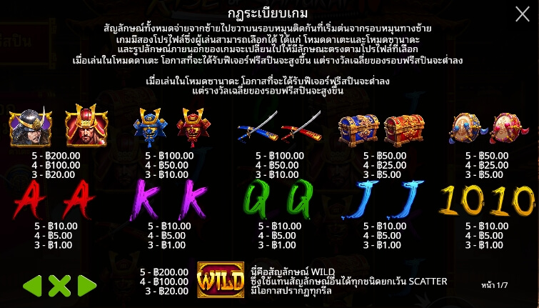 Rise of Samurai 4 จาก เว็บเกมสล็อต Pramatic Play KNG368 สล็อต 666