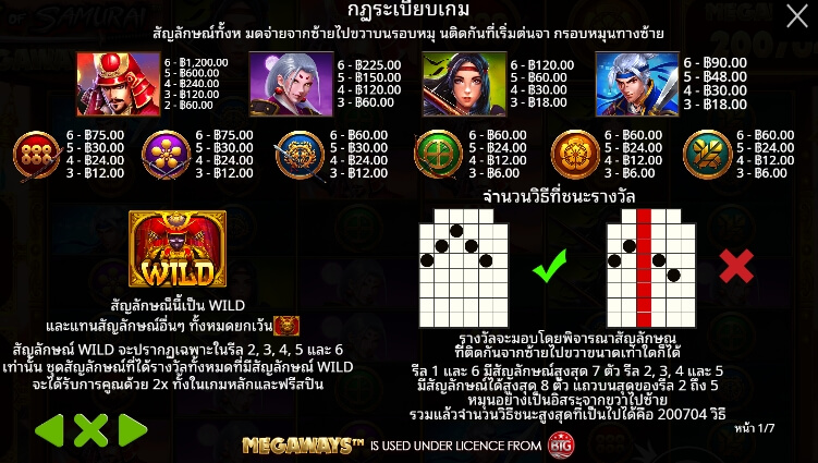 Rise of Samurai Megaways เว็บเกมสล็อต Pramatic Play KNG368 สล็อต 168