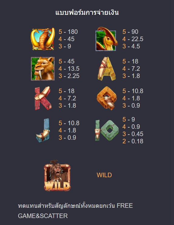 STONE HOMINID ค่าย Askmebet จาก KNG368 เว็บ สล็อตตรง ไม่ผ่านเอเย่นต์
