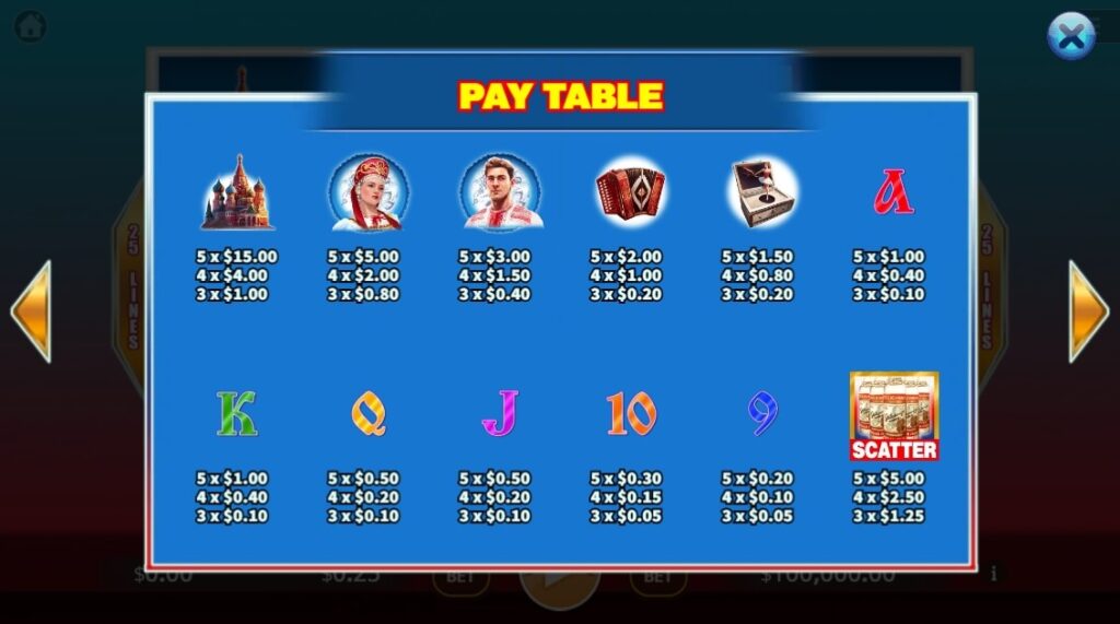 Slavic Fantasy ค่าย Octoplay จากเว็บ สล็อต 789