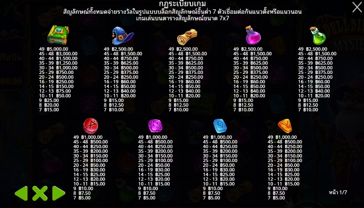 Spellbinding Mystery เว็บเกมสล็อต Pramatic Play KNG368 สล็อต 168