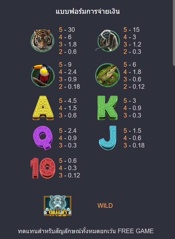 TIGER LORD ค่าย Askmebet จาก KNG368 เว็บสล็อต เว็บตรง ค่ายใหญ่