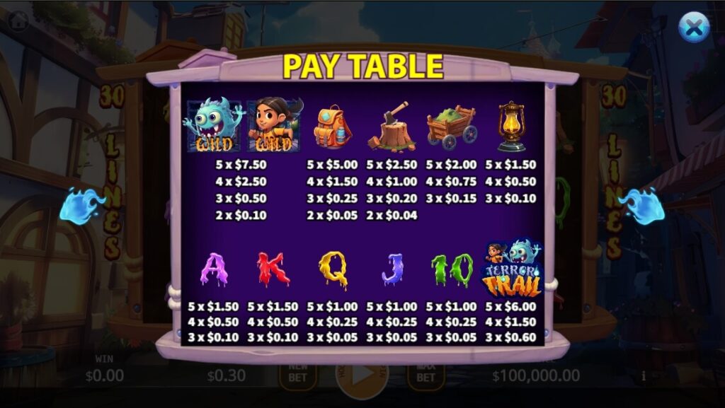 Terror Trail ค่าย Ka-gaming จาก kng สล็อต 666