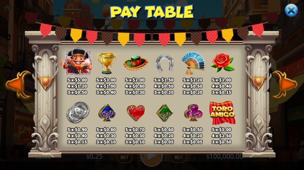 Toro Amigo ค่าย Octoplay จากเว็บ สล็อต 78