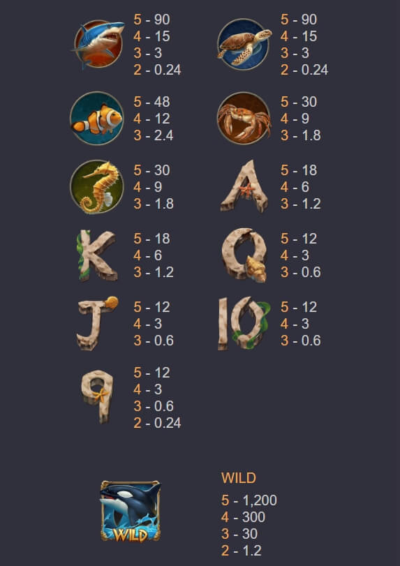 ULTRA TREASURE ค่าย Askmebet จาก KNG368 สล็อต 777