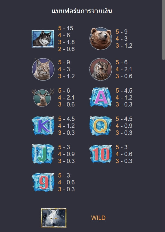WOLF LEGEND ค่าย Askmebet จาก KNG368 เว็บตรง ไม่ผ่านเอเย่นต์