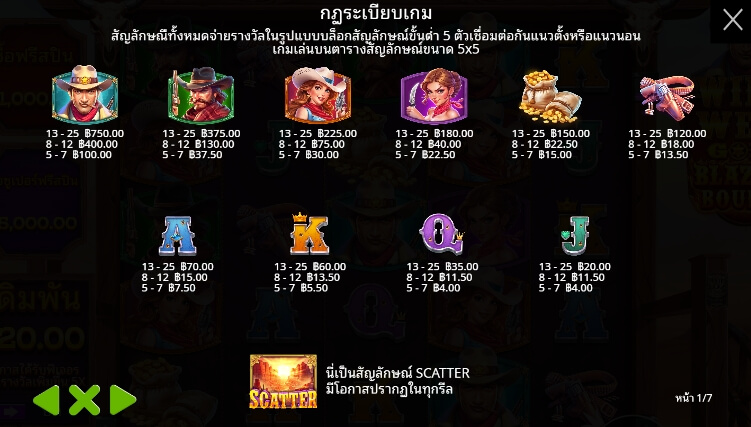 Wild West Gold Blazing Bounty เว็บเกมสล็อต Pramatic Play KNG368 เว็บสล็อต เว็บตรง