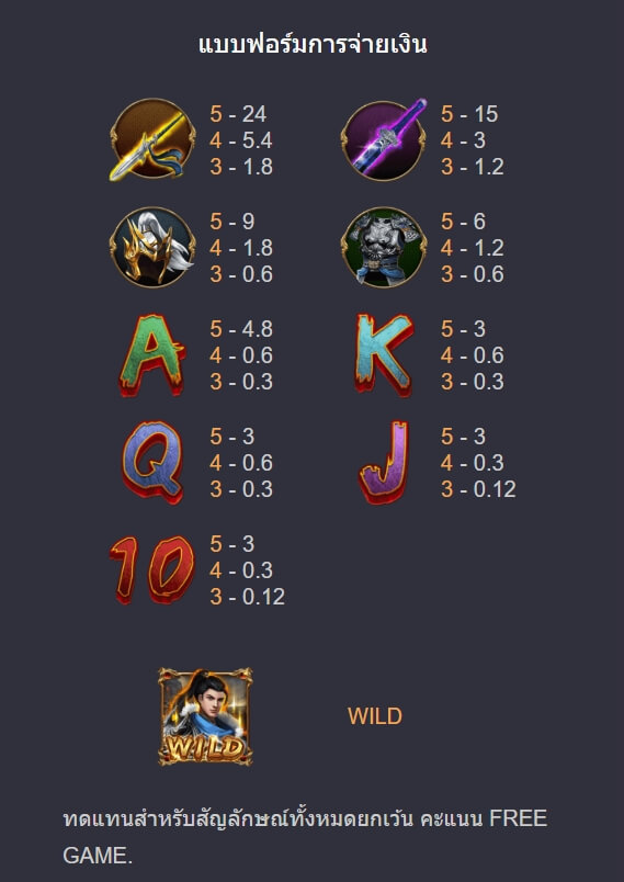ZHAO YUN ค่าย Askmebet จาก KNG368 สล็อต 678