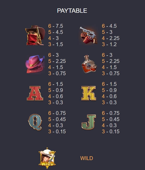 BOUNTY CLASH ค่าย Askmebet จาก KNG368 สล็อต 888