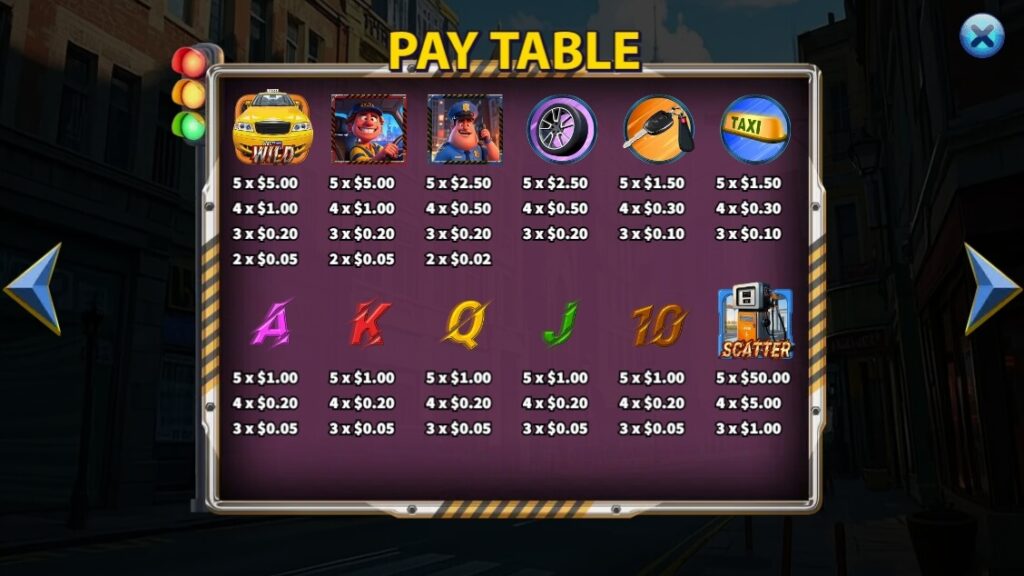 Crazy Taxi ค่าย Relax Gaming จากเว็บ เว็บสล็อตตรง