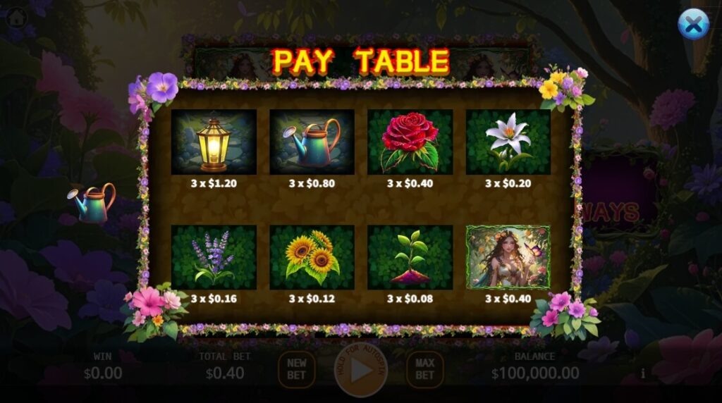 Divine Garden Fusion Reel ค่าย Octoplay จากเว็บ 10 รับ 100 สมาชิกใหม่