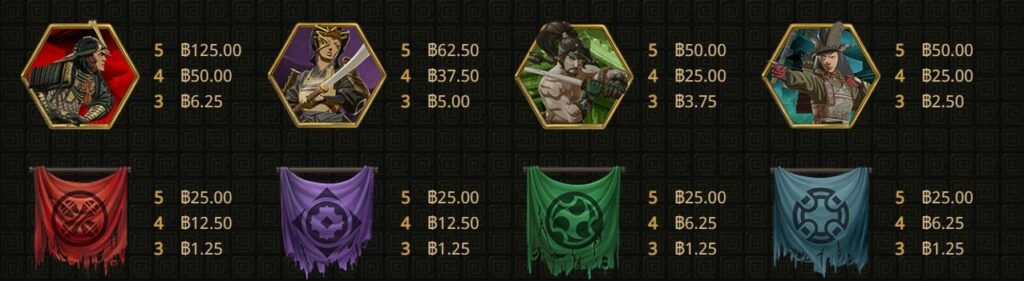End of Edo ค่าย Askmeplay เว็บ Kng368 สล็อต 666