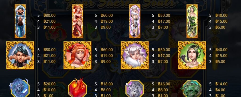 Four Sacred Souls ค่าย Askmeplay เว็บ Kng368 สล็อต 678