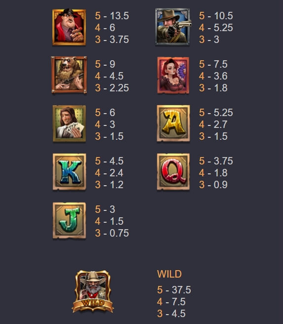 GRAND SHERIFF ค่าย Askmebet จาก KNG368 สล็อตเว็บตรง ไม่ผ่านเอเย่นต์ ไม่มีขั้นต่ำ