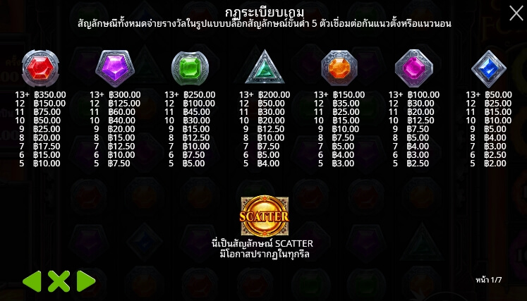 Gem Fire Fortune จาก เว็บเกมสล็อต Pramatic Play KNG368 สล็อต 888