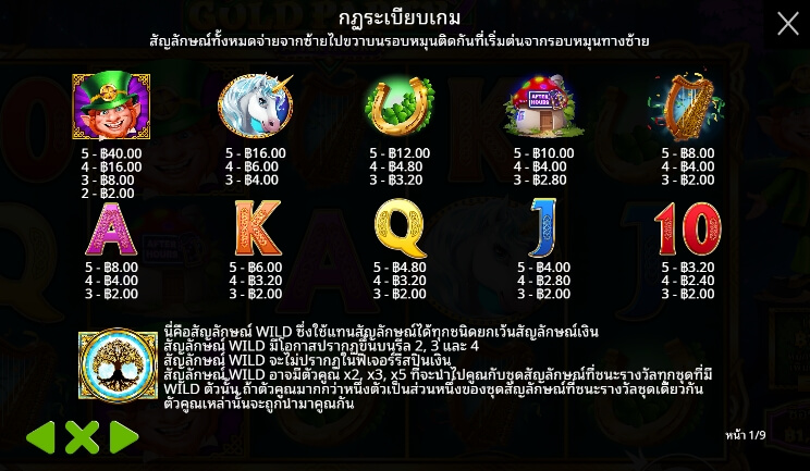 Gold Party 2 – After Hours จาก เว็บเกมสล็อต Pramatic Play KNG368 สล็อต 666
