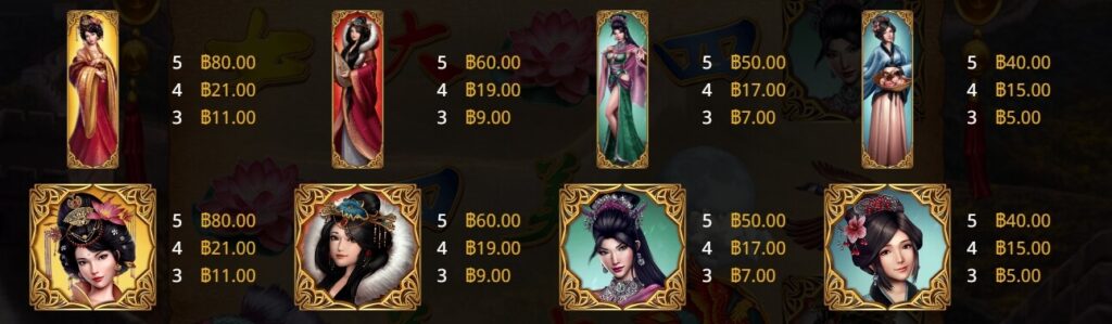Great Beauties of China ค่าย Askmeplay เว็บ Kng368 สล็อต 777