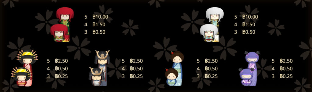 Kokeshi ค่าย Askmeplay เว็บ Kng368 สล็อต 168 เว็บตรง