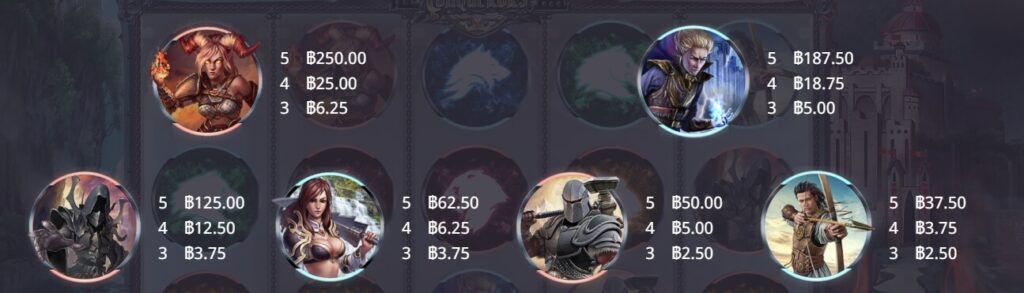League of Conquerors ค่าย Askmeplay เว็บ Kng368 สล็อต789
