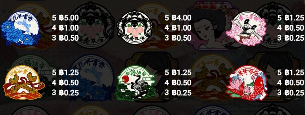 Moe Moe Cuisine ver.China ค่าย Askmeplay เว็บ Kng368 สล็อต 1688