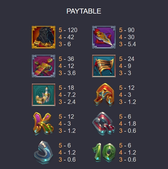 OVERLORD & CONCUBINE ค่าย Askmebet จาก KNG368 สล็อต เว็บตรง 100