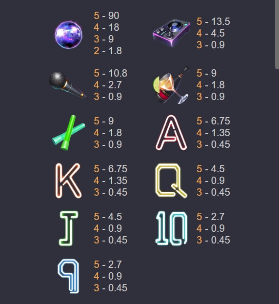 PARTY NIGHT ค่าย Askmebet จาก KNG368 สล็อต 1688