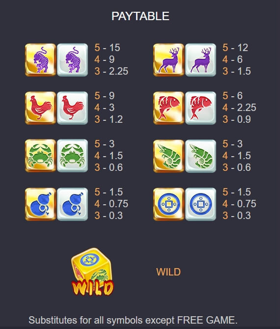 SUPER HOO HEY HOW2 ค่าย Askmebet จาก KNG368 10 รับ 100 สมาชิกใหม่