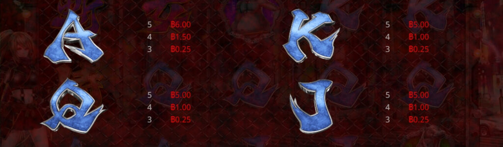 Samurai Girl ค่าย Askmeplay เว็บ Kng368 สล็อต 777