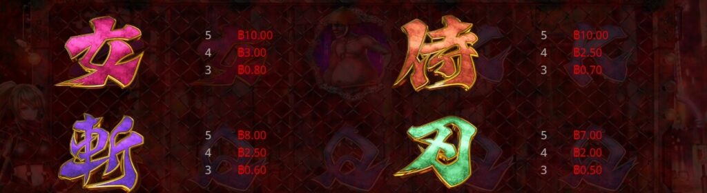 Samurai Girl ค่าย Askmeplay เว็บ Kng368 สล็อต 789