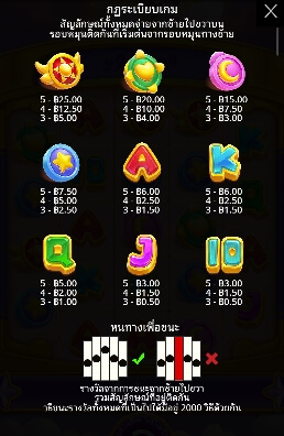 Starlight Wins เว็บเกมสล็อต Pramatic Play KNG368 สล็อต 777