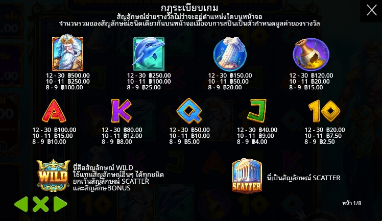 Waves of Poseidon จาก เว็บเกมสล็อต Pramatic Play KNG368 สล็อต XO เว็บตรง