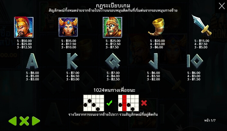 Argonauts ค่าย Pramatic Play จาก slotxo168
