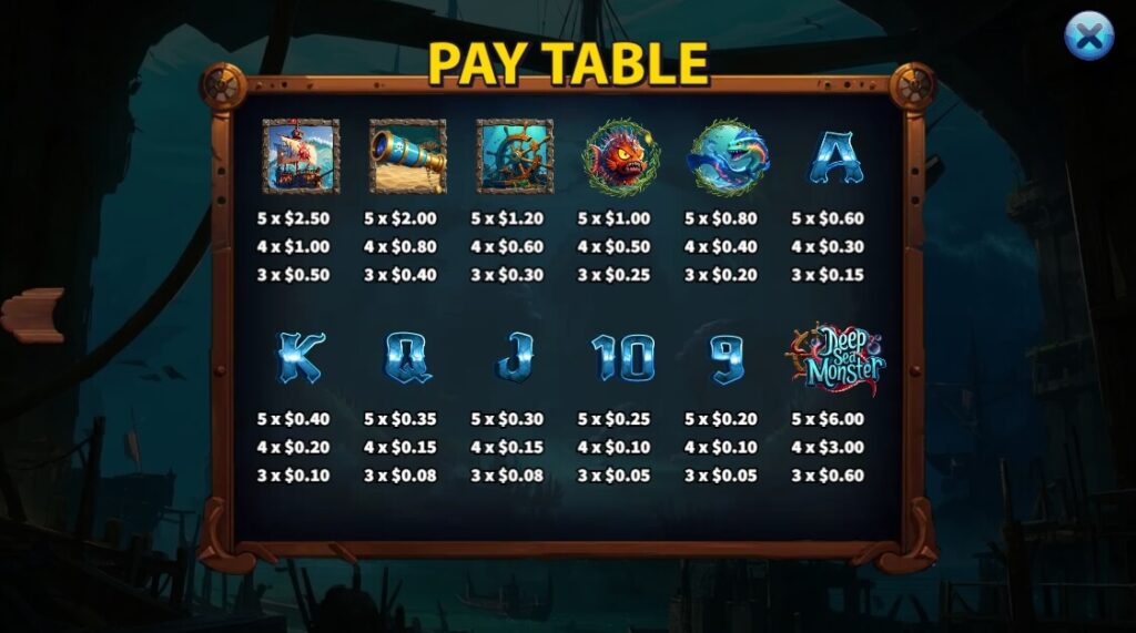 Deep Sea Monster ค่าย Ka-gaming จาก kng สล็อต เว็บตรง อันดับ 1