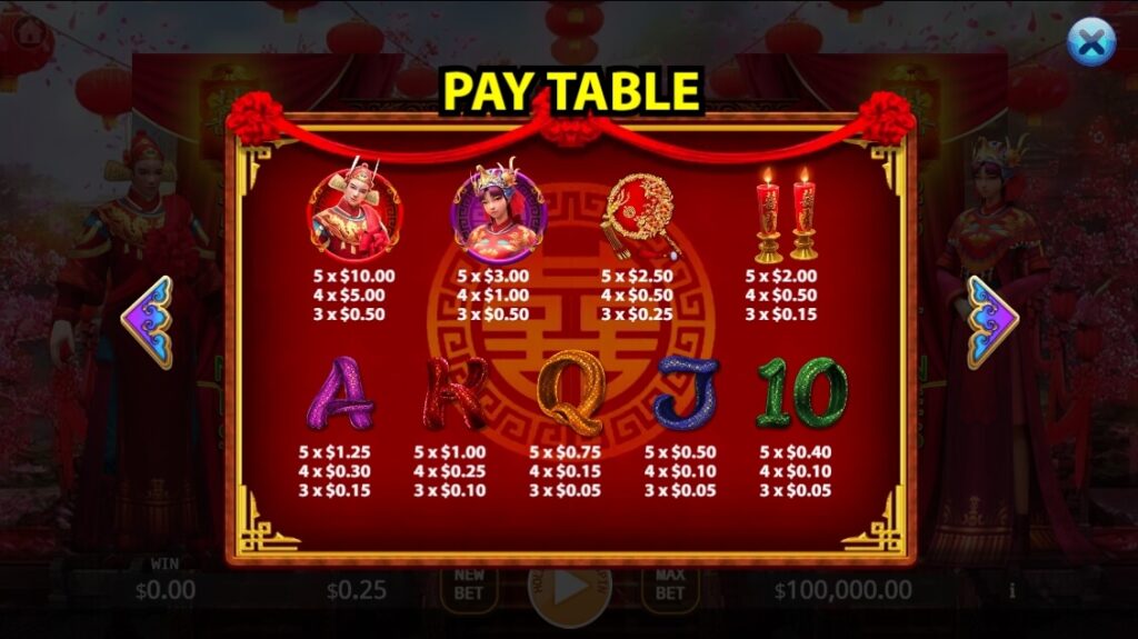 Happy Marriage ค่าย Ka-gaming จาก kng สล็อตแตก