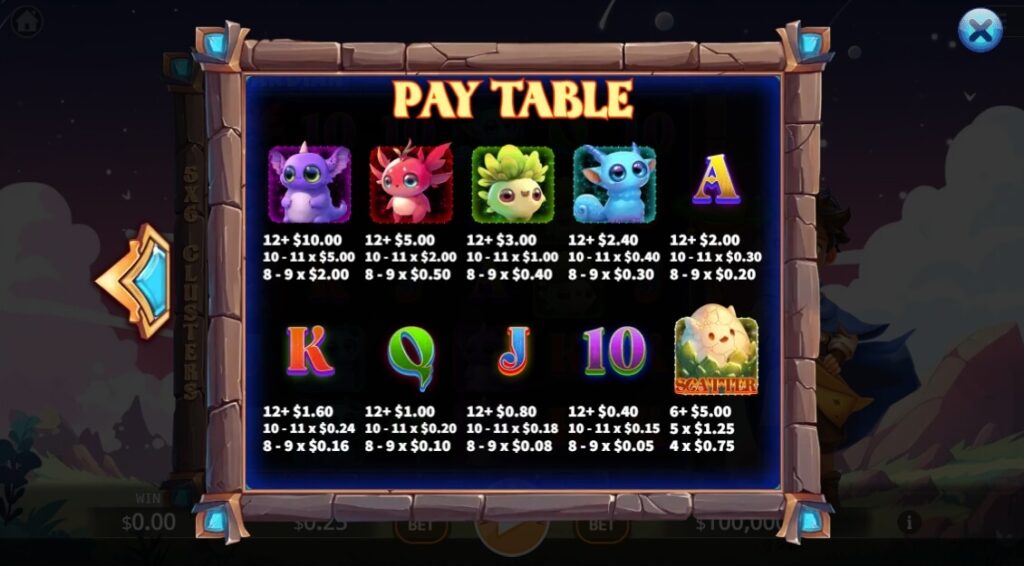 Planet Guardian ค่าย Ka-gaming จาก kng สล็อต 888