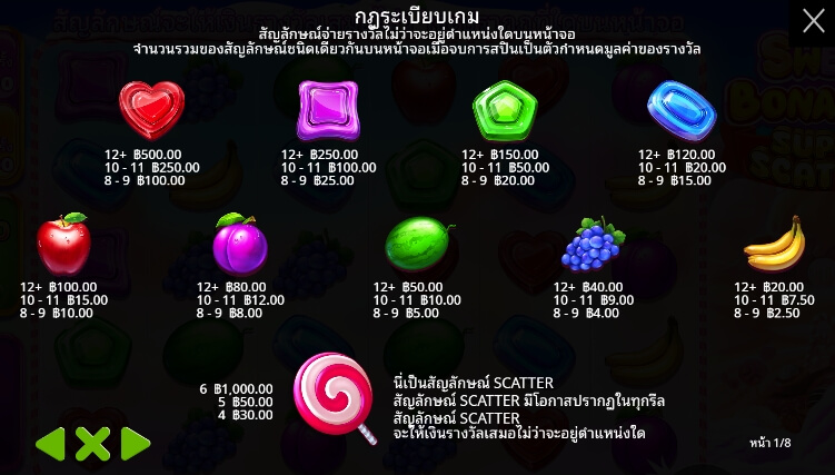 Sweet Bonanza Super Scatter ค่าp Pramatic Play จาก xo666 slot
